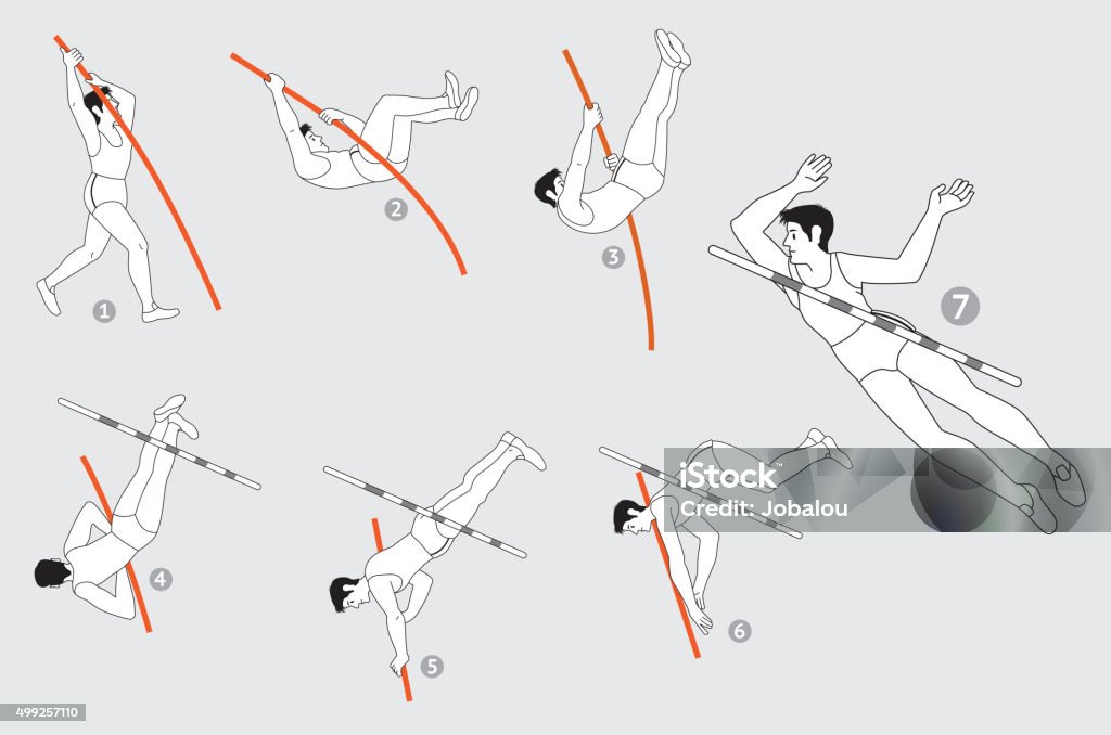 Pole Vault Steps Vector Illustration with seven steps to understand the pole vault sport. Olympian stock vector