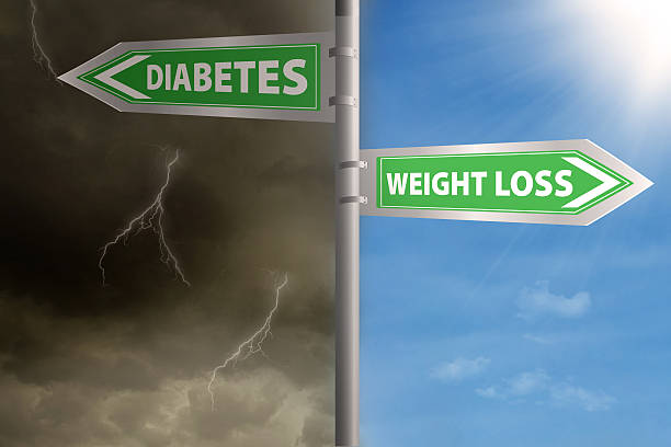 istock Roadsign to weight loss or diabetes 499379155