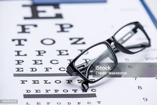 Eye Test Stock Photo - Download Image Now - Eye Exam, Optometry, Healthcare And Medicine