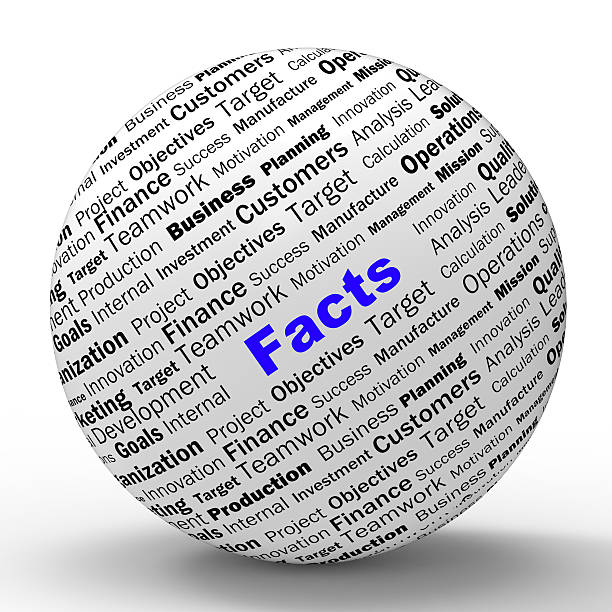 istock Facts Sphere Definition Means Truth And Wisdom 499402343
