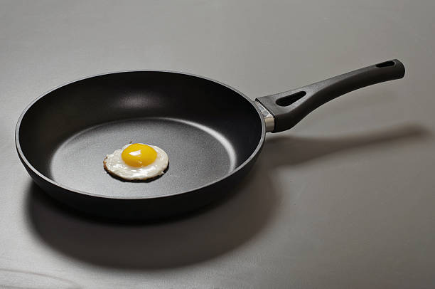 istock fried eggs in the new non-stick frying pan 499403776