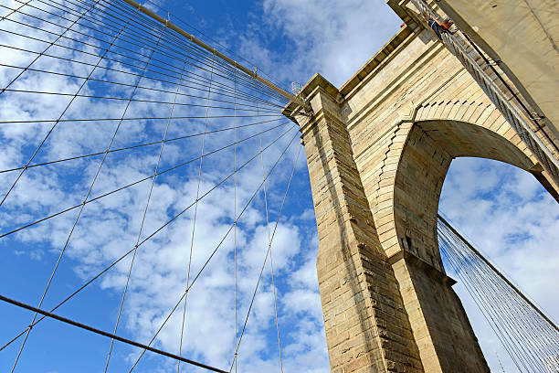 istock Brooklyn Bridge, New York City, USA 499420403