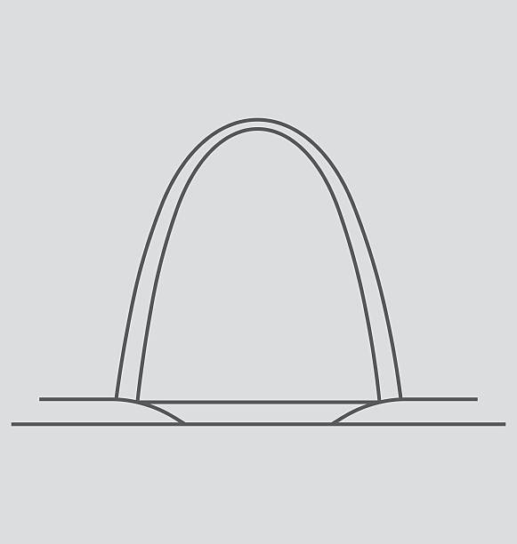 Gateway Arch line Illustration World landmarks line illustration jefferson national expansion memorial park stock illustrations