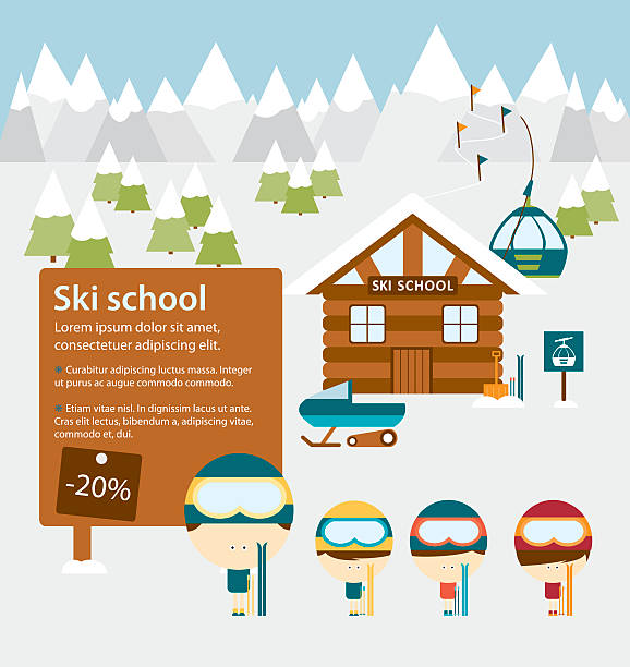 Ski school advertisement layout You can use illustration as advertisement layout for ski school. Size of illustration is A4. kids snow suits stock illustrations