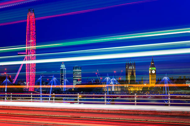 London panorama of Millenium wheel, Big Ben with the Houses of Parliament and Hungerford and Golden Jubilee bridges over river Thames at dusk. Light trails are made by bypassing vehicles.