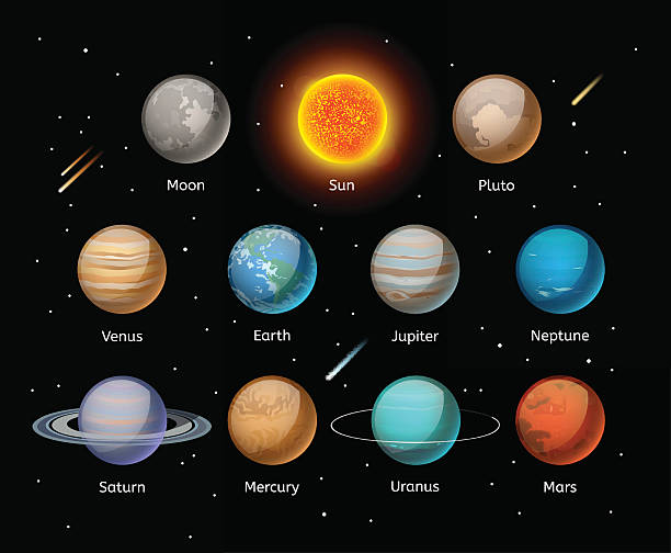 ilustraciones, imágenes clip art, dibujos animados e iconos de stock de planetas de hermosos colores sobre fondo oscuro vector conjunto - solar system