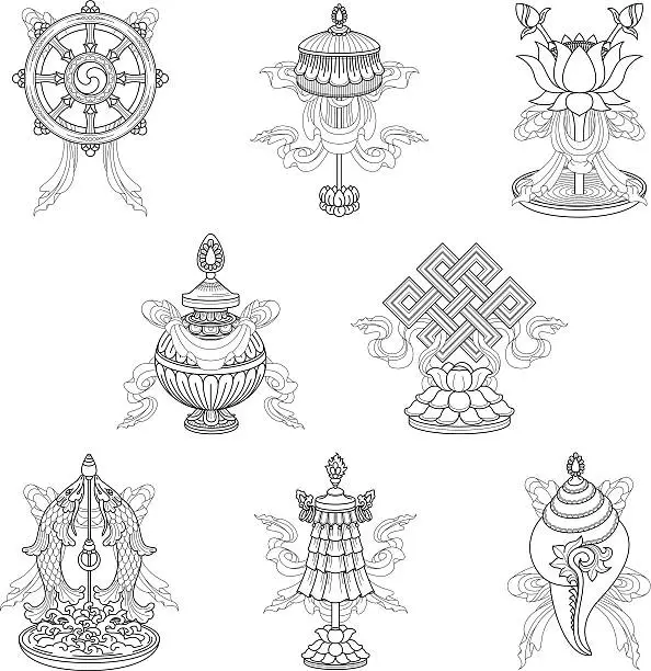 Vector illustration of Eight auspicious signs / Ashtamangala (Line drawing) – (Buddhist symbols)