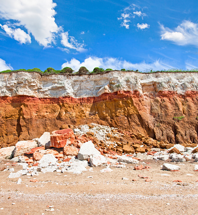 layered cliffs at Hunstanton with skies