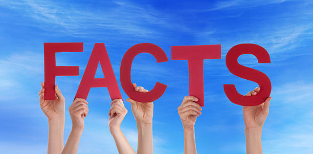 istock People Holding Facts in the Sky 499601805