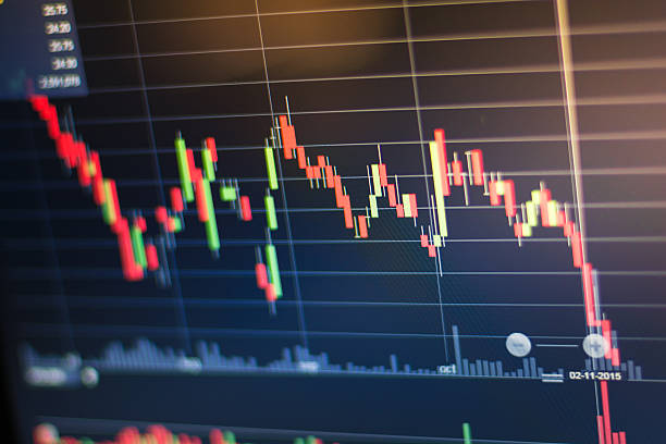 istock Stock market graph and tecnical analysis stock 499606328