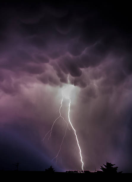Storm front with strong lightning Thunder storm with powerful lightning air attack stock pictures, royalty-free photos & images
