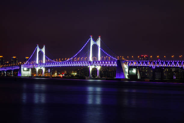Gwangan Bridge, Busan, South Korea