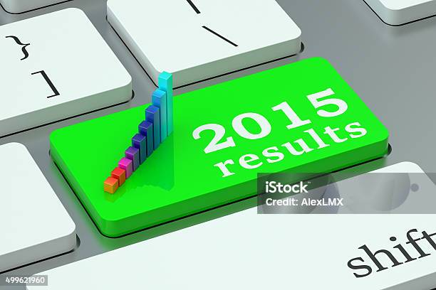 Los Resultados En El Teclado De 2015 Concepto Foto de stock y más banco de imágenes de 2015 - 2015, Acontecimiento anual, Diagrama