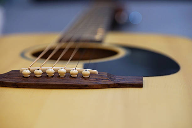 istock wood guitar closeup and line 499622066