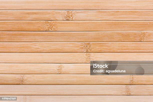 Bambus Textur Hintergrund Stockfoto und mehr Bilder von Alterungsprozess - Alterungsprozess, Ausgedörrt, Außenaufnahme von Gebäuden
