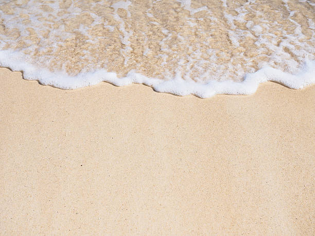istock Wave of Lanikai Beach 499645215