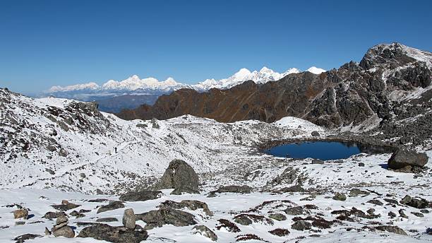 istock Landscape near Gosainkunda 499678557