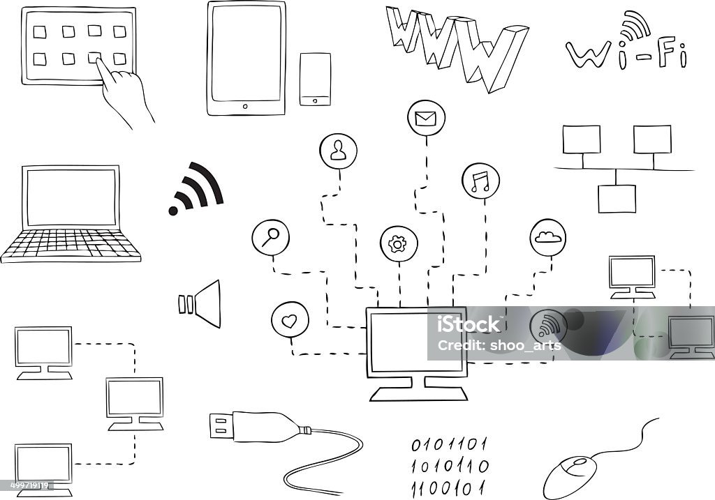 Draw Communication Computers Computer Technologies And Internet Communication Vector Set Stock ...