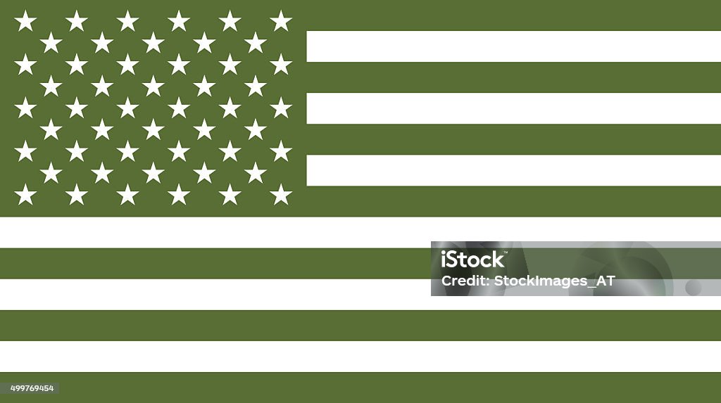 Olive Green Chakra Banner Olive Green Chakra Banner