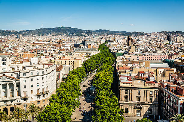 istock Aerial view The Ramblas (Les Rambles) Barcelona, Spain 499780882