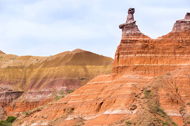 Palo Duro Canyon system of Caprock Escarpment