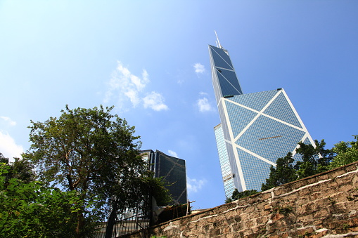 Hong Kong's Skyline