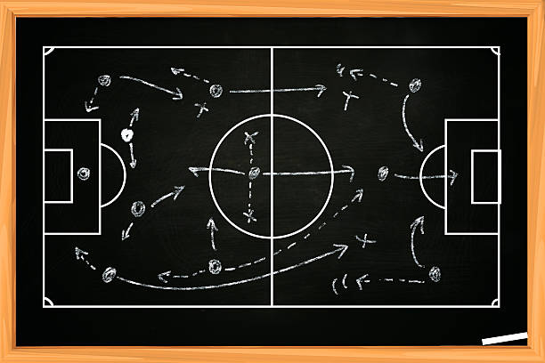 istock Soccer or Football Game Strategy 499853028