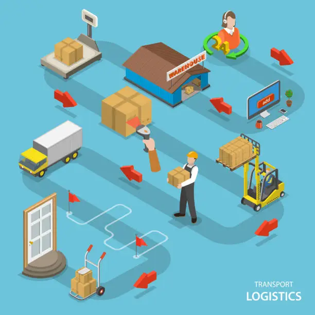 Vector illustration of Transport logistics isometric flat vector concept.