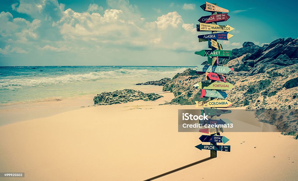 World directions signpost World directions signpost with distance to many different countries Beach Stock Photo