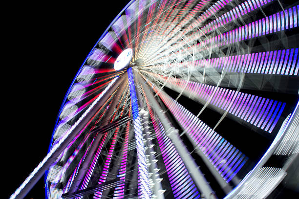 istock Birmingham Ferris wheel with motion blur at night 499936258