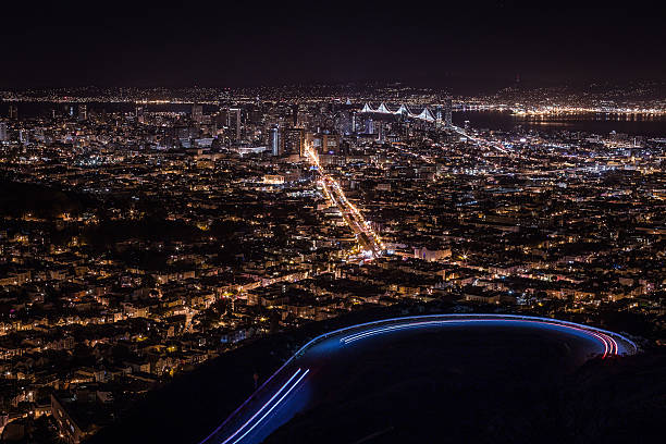 istock San Francisco Viewed from Twin Peaks 499978397