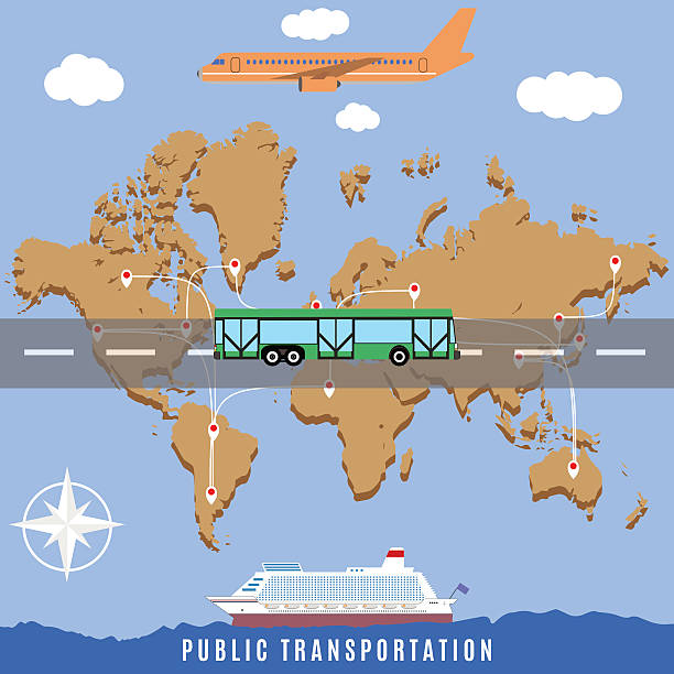 Transportation Point 198,500+ Whats Transportation Planning Point Stock Photos, Pictures ...