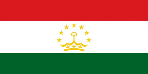 Vector illustration of Flag Tajikistan