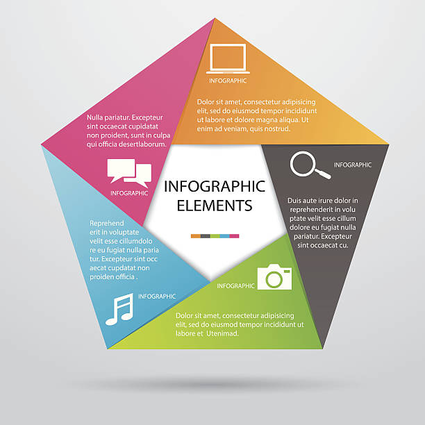 ilustrações de stock, clip art, desenhos animados e ícones de infográfico pentagonal - pentagon