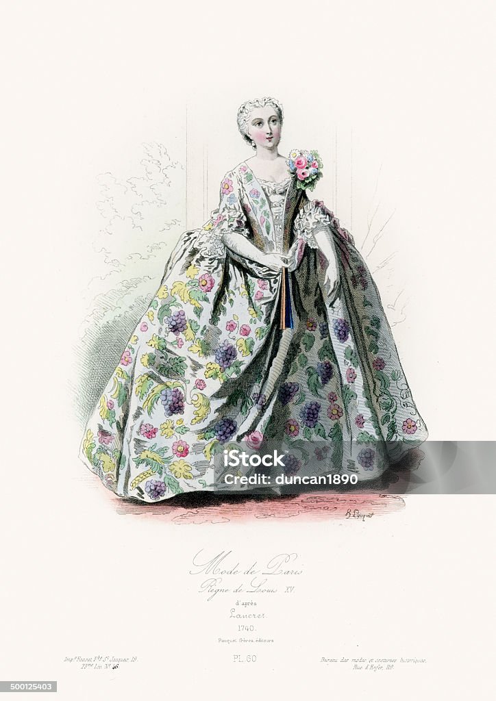 XVIII wieku Moda-mody w Paryżu - Zbiór ilustracji royalty-free (Styl XVIII wieku)
