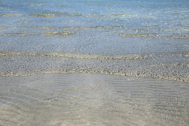 istock Clear transparent water background with ripples 500148093