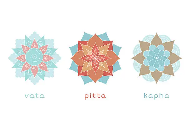 Vector illustration of Set of ayurvedic doshas icons