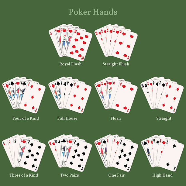 illustrations, cliparts, dessins animés et icônes de vecteur de poker mains. combinaisons de cartes - main pleine