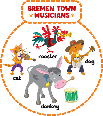Set of cartoon or children illustrations of funny Bremen Town Musicians, cat, dog, rooster and donkey