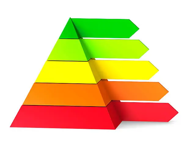 Photo of Pyramid chart on white background