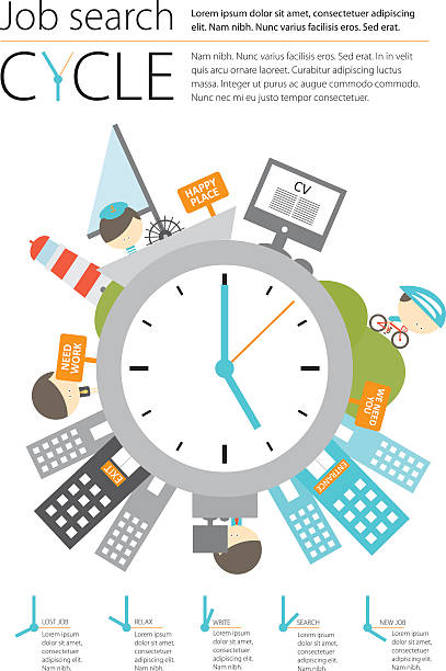 Job search You can use illustration as a leaflet layout for job search topics. Illustration shows cycle from loosing job to finding a new one. Size of illustration is A4. help wanted poster drawings stock illustrations
