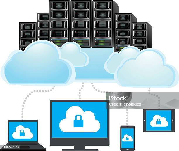 Cloud Computing With Multiple Devices Stock Illustration - Download Image Now - Cloud Computing, Computer, Computer Monitor
