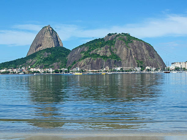istock View of Sugarloaf Mountain 500303289
