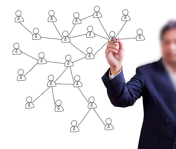 istock business man hand writing social network on whiteboard 500307003