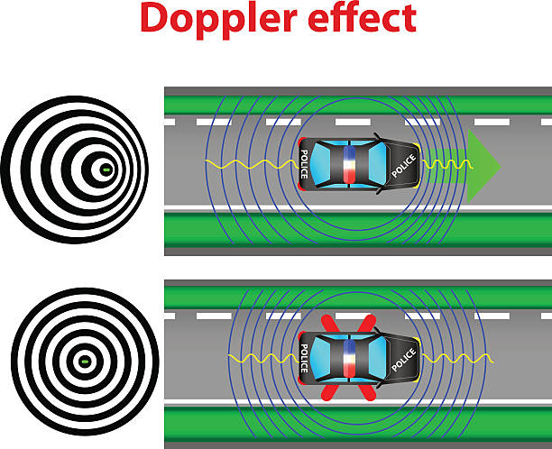 ilustrações, clipart, desenhos animados e ícones de efeito de doppler - doppler effect