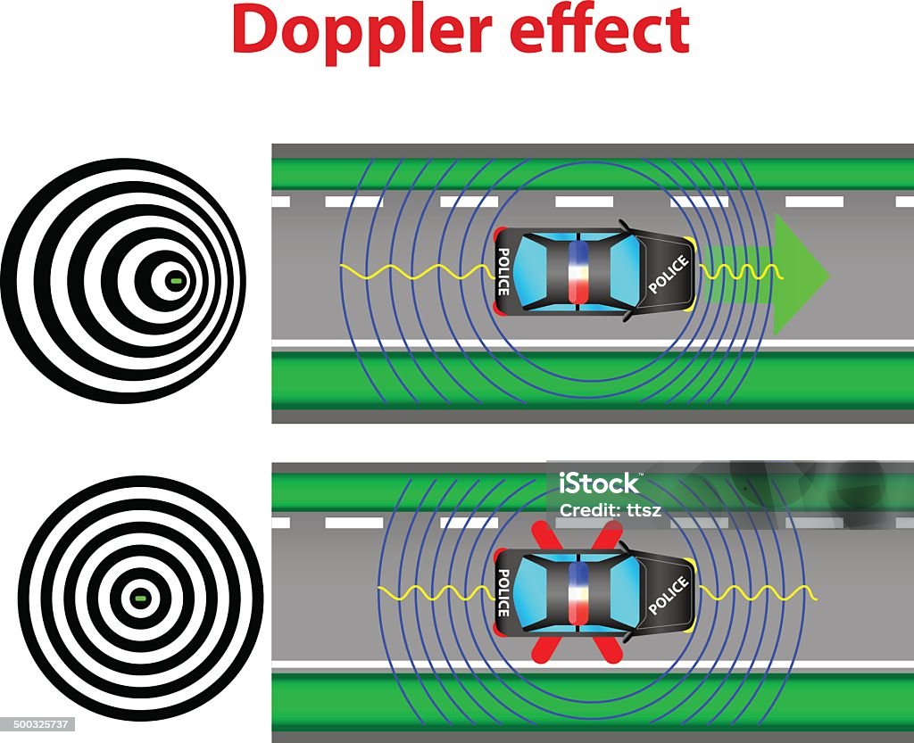 Doppler Effect Pattern Doppler Effect Stock Illustration - Download Image Now - Doppler ...