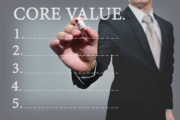 istock Young business hand with pen mark core value 500346541