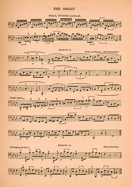 istock Old Sheet Music, Organ 500361739