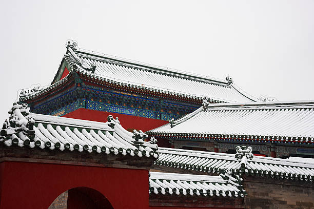 China Bejing Forbidden City Palace complex Temple of Heavanly Peace.