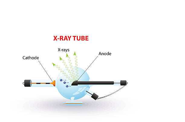 bildbanksillustrationer, clip art samt tecknat material och ikoner med x-ray tube - katod